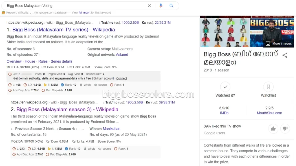 Bigg Boss Malayalam Voting by Google